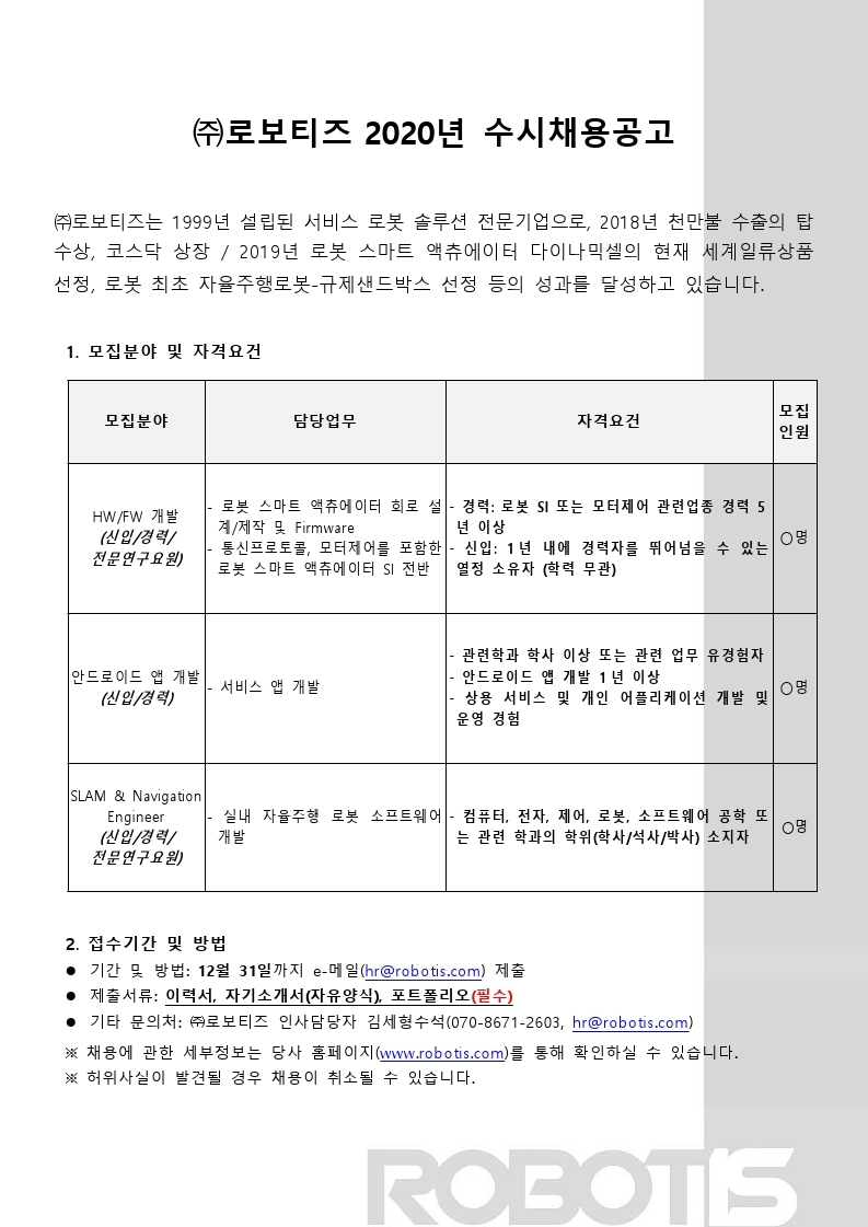 Contents image
